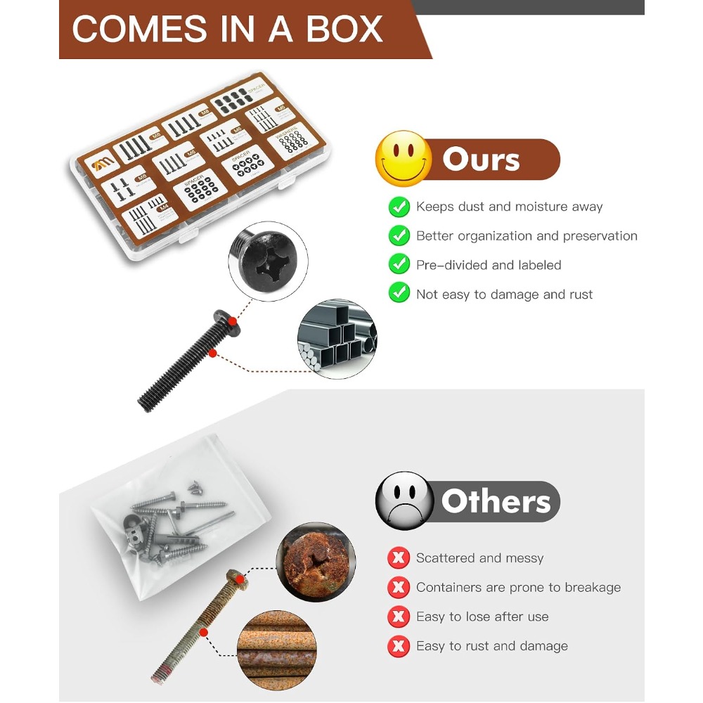 Kit de Parafusos para Suporte  - Woodworking Images Free avaliação e preço